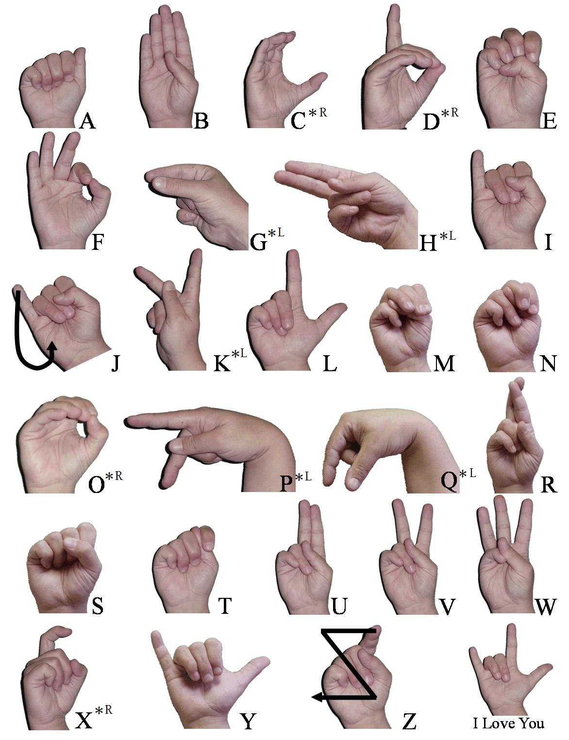 işaret dili